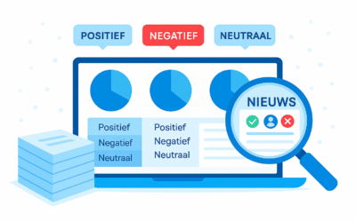 Ontdek de échte impact van je media-aandacht met kwalitatieve media-analyse